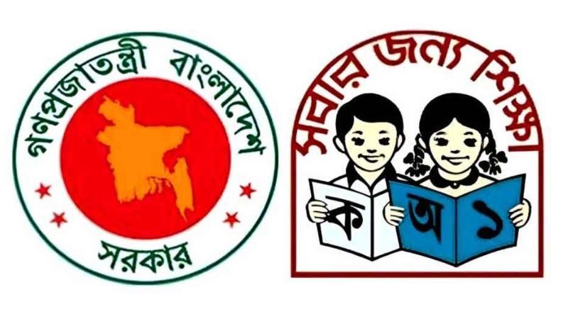 প্রাথমিক শিক্ষক নিয়োগের মৌখিক পরীক্ষায় যেসব কাগজপত্র প্রয়োজন হবে